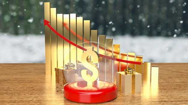 Gold Prices Surge: What's Behind the July 8th Rally?