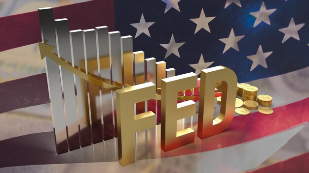Market Recap: A Week in Review of Major Global Indices