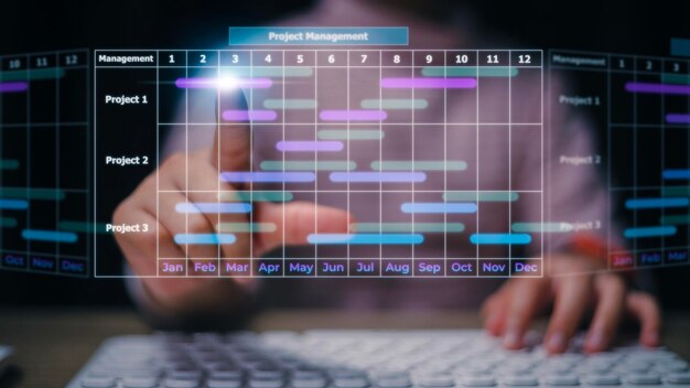 Maximizing Productivity with AI in Project Management: A Comprehensive Guide to Top Tools