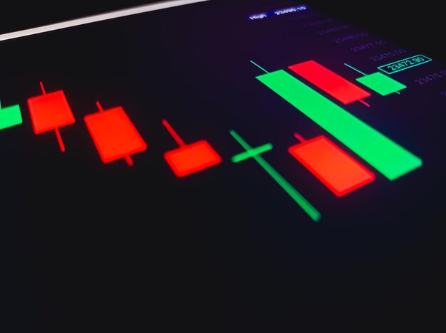 Stock Market Recap: Major Indices Trend in Q1 2023 5 Stock Market Recap Major Indices Trend in Q1 2023 1 Stock Market Recap: Major Indices Trend in Q1 2023