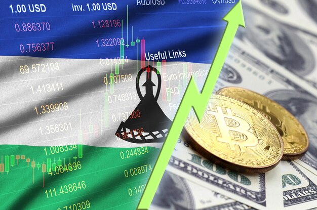 Dow Jones Futures: Bitcoin Surges Past $81,000 Amidst Trump Rally - A Game Changer for Crypto Investors?