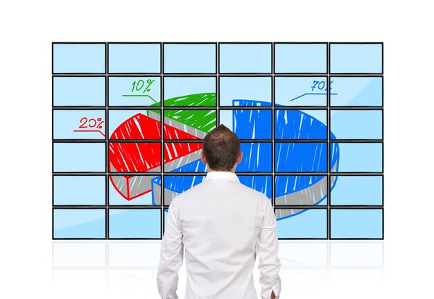 Market Recap: Key Indices and Sector Performances
