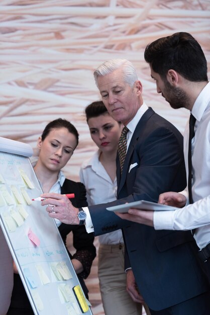 Technical Analysis Triumphs: How Our Expertise Outweighed the Wall of Worry