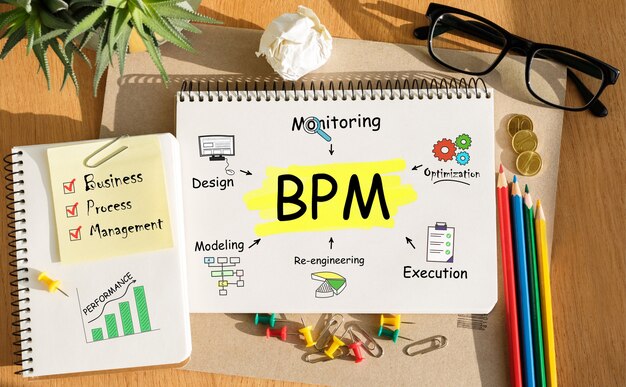 The Unstoppable Growth of Project Portfolio Management: A Look at the $13.7 Billion Market