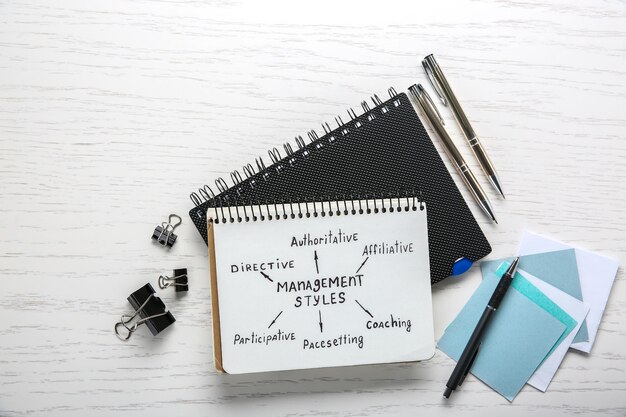 Top 10 Personal Knowledge Management Tools for Organizing Information: A Comprehensive Review